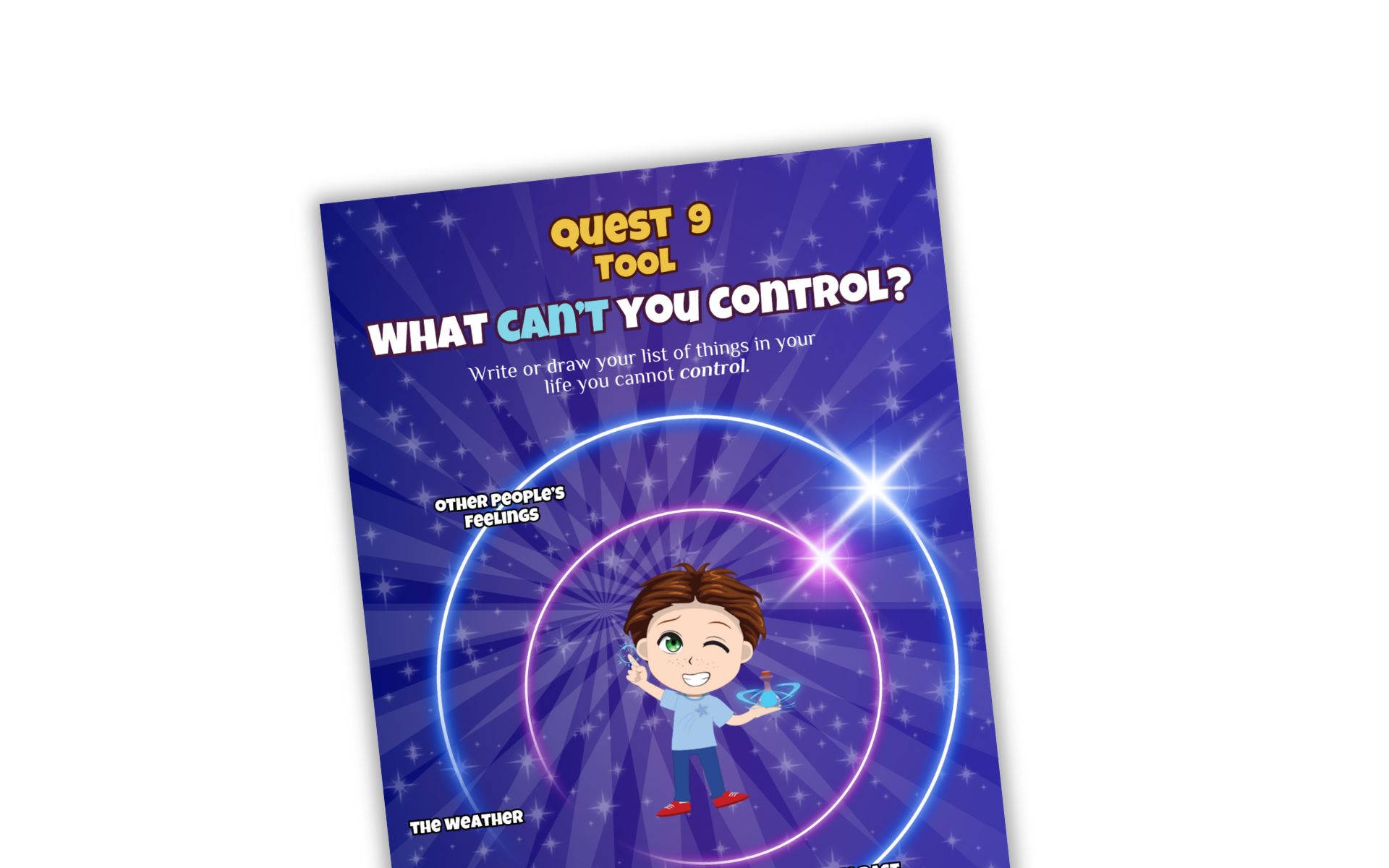 Graphic from Life Hero Questbook about circles of control